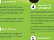 Amazing Super Fruit Aronia Berry: Health Benefits