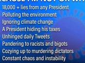 Reasons Vote Blue This Fall?