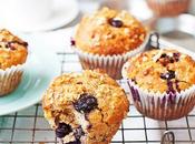 Blueberry Breakfast Muffins