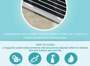 Keeping Your Home Safe with Cleaning Maintenance