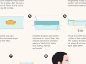 No-Sew Face Mask With Filter