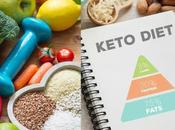 Ketogenic Diet Weight Loss Beneficial Only Your Metabolism