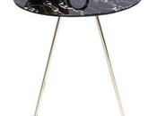 Trend Alert: Tables Focal Point