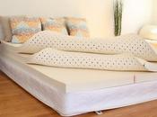 Best Mattresses People With Fibromyalgia