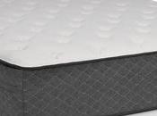 Need Know About Hybrid Mattresses