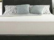 Best Cheap Mattresses 2020