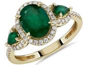 Birthstone: Emerald 2020