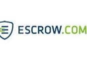 Escrow.com Releases Domain Investment Index Report 2020