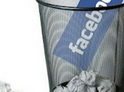 Permanently Deactivate/Delete Facebook Account?