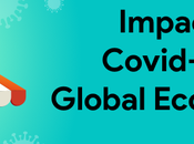 Impact Covid-19 Global Ecommerce