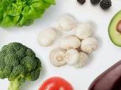 Visual Guides Best Keto Foods