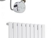 What Size Electric Radiator Need?