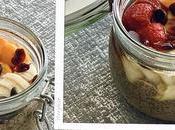 Chia Seed Pudding