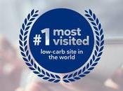 Trustworthiness Core Value Diet Doctor