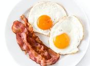 Review Saturated Heart Disease: What Means