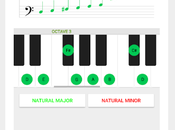 Best Training Apps (Android/ios) 2020