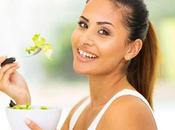 Best Dietary Supplements Ayurveda