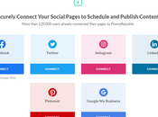 PromoRepublic Review: Best Social Media Marketing Software