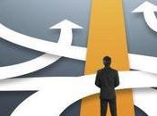 Avoid Manage Consequences Product Strategy