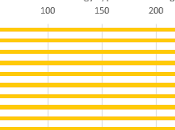 Shelving That Plan Book Real Greenhouse Effect...