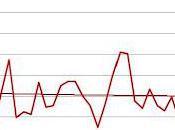 HABS: Erik Cole Game