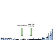 Testy Tuesday Hedged Well Enough?