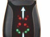 Best Seat Massager 2020