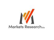 Global Outside Micrometers Market 2020-2026 Revenue, Production, Manufacturers, Economic, Social, Technological, Political Status