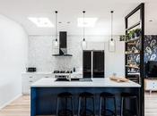 Pick Your Kitchen Design