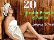 Revealing Health Benefits Saunas Probably Didn’t Know About (Traditional Infrared)