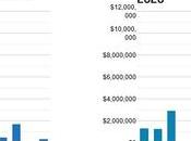 LMX.com Releases Liquid Market Report 2020