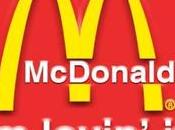Start McDonald’s Franchise India
