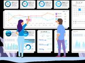 Sales Enablement Platforms Some Companies