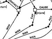 Meaning, How: GPT-3 Rubicon Waterloo, Personal View