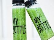 Buying Guide: Tips Choosing Portable Blender