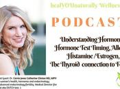 Hormones: Understanding Controversial Topic Hormones