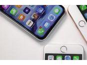 iPhone Plus: Specs Features Compared