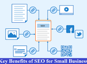 Benefits Small Businesses