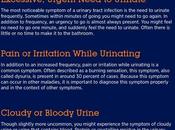 Urinary Tract Infection (UTI): Symptoms, Causes Treatment