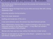 Chlamydia: Characteristics, Causes Treatment