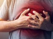 Treatment Costochondritis Ayurveda(Chest Pain)