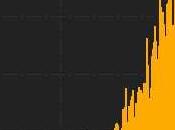 Tuesday Global Infections March