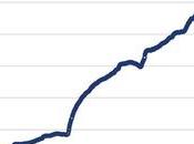 Have 80,000 Members Counting!