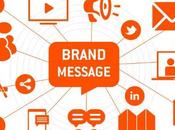 Small Businesses Should Integrated Marketing