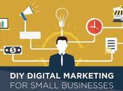 Digital Marketing Efforts (Small Business Guide)