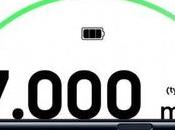 Samsung Galaxy OnePlus Nord