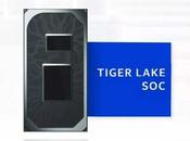 Intel Tiger Lake: Things Know