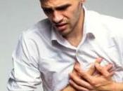 Signs About Have Heart Attack