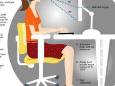 Have Great Posture Work