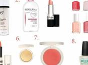 Beauty Birthday Wishlist